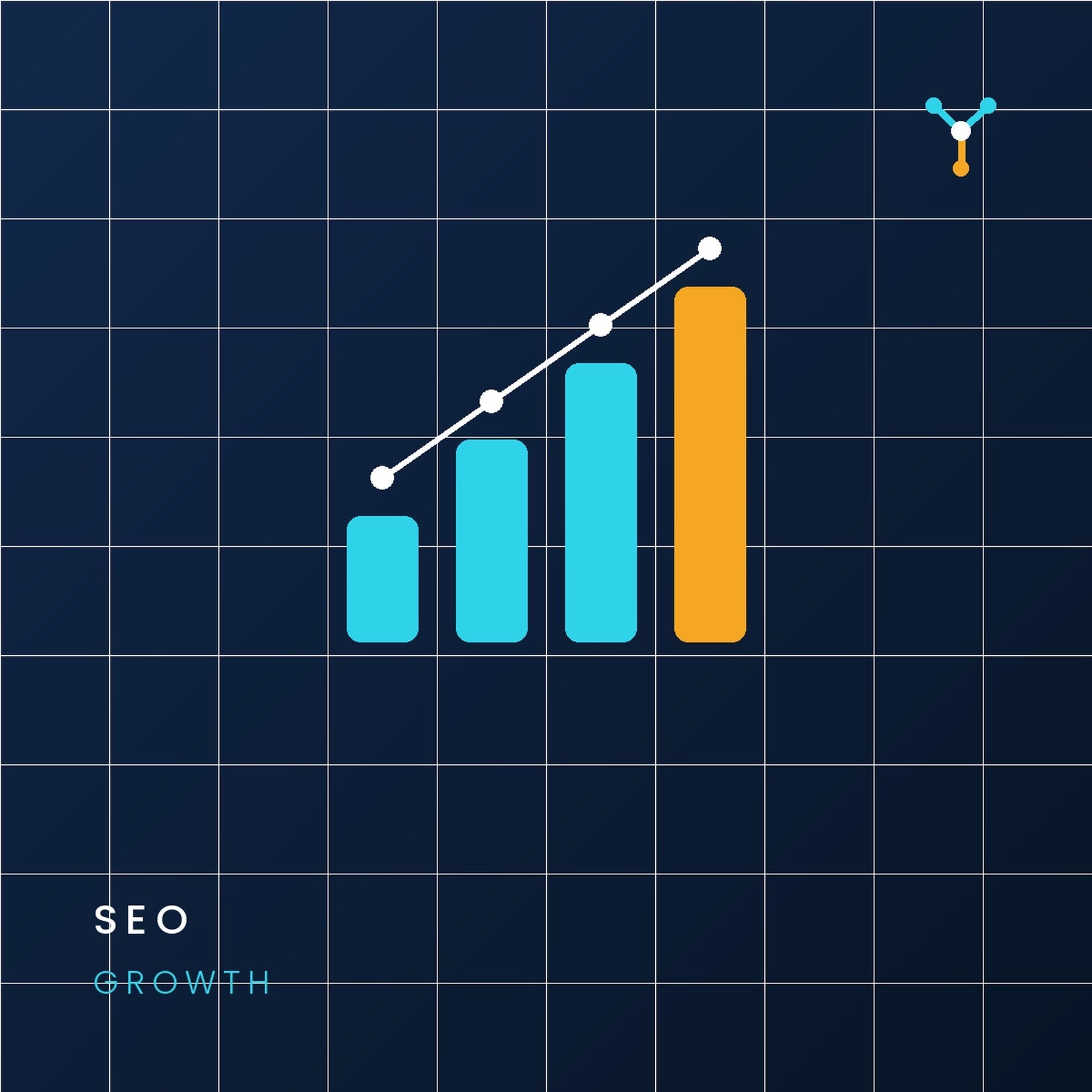 SYN Digital Production — SEO Growth monthly retainer