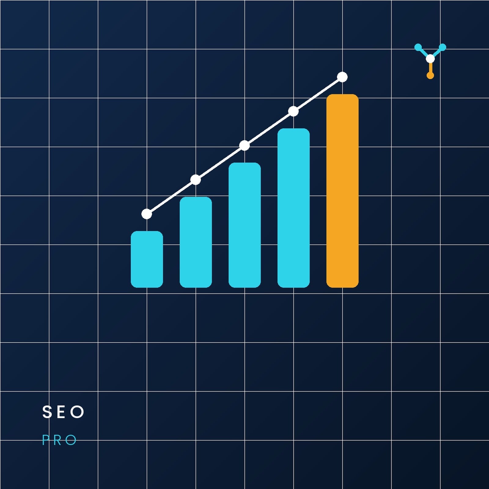 SYN Digital Production — SEO Pro monthly retainer
